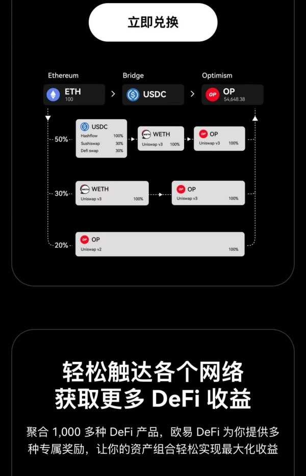 ok交易所官网下载(数字资产交易所火币加密货币)(468)