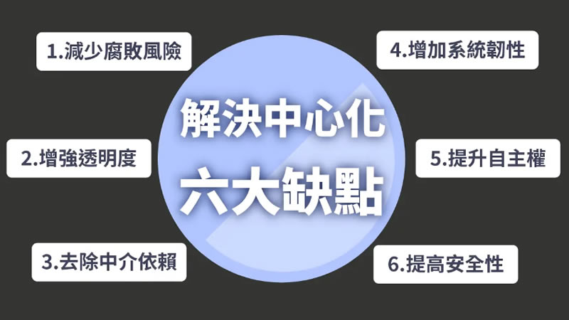 稳定币值的根本措施_币值稳定的含义_稳定币的工作原理及其重要性