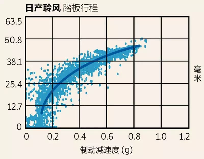 保时捷燃油宝有效期几年_评测保时捷的燃油效率与环境影响_保时捷燃料