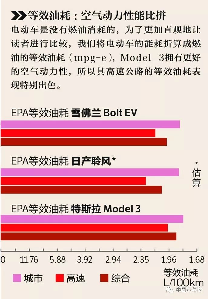 保时捷燃油宝有效期几年_保时捷专用燃油宝是什么牌子_评测保时捷的燃油效率与环境影响