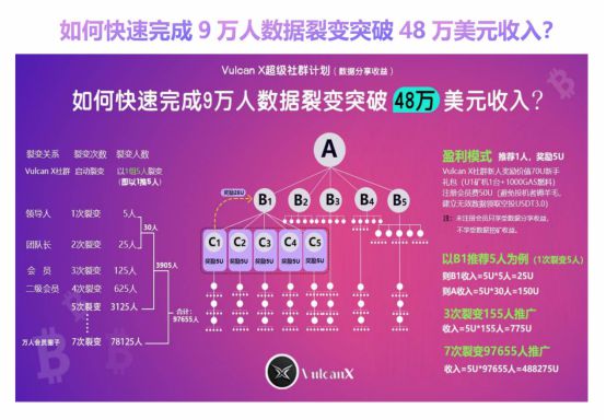 人类命运共同体理念的全球愿景_未来全球化愿景_USDT与全球经济合作的未来愿景