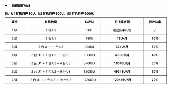 USDT与全球经济合作的未来愿景_人类命运共同体理念的全球愿景_未来全球化愿景