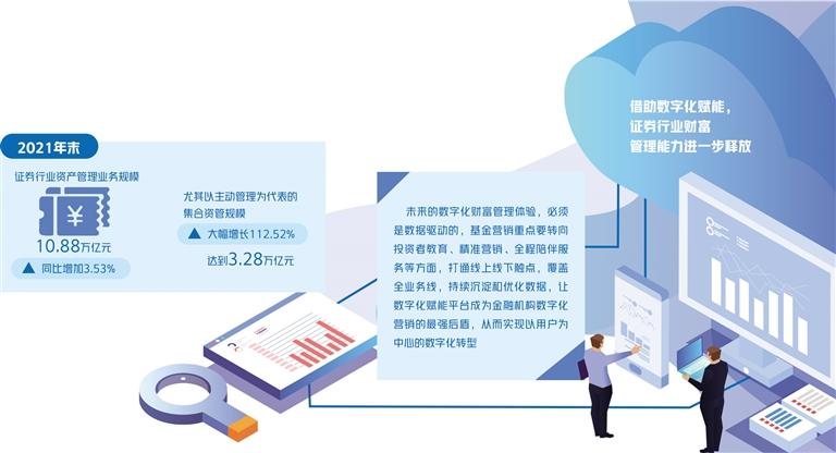 虚拟人主播与AI机器人助力财富管理：数字化转型推动行业创新与能力提升