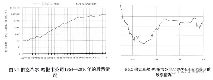 选择数字货币的心理学与决策_货币学理论_数学货币政策