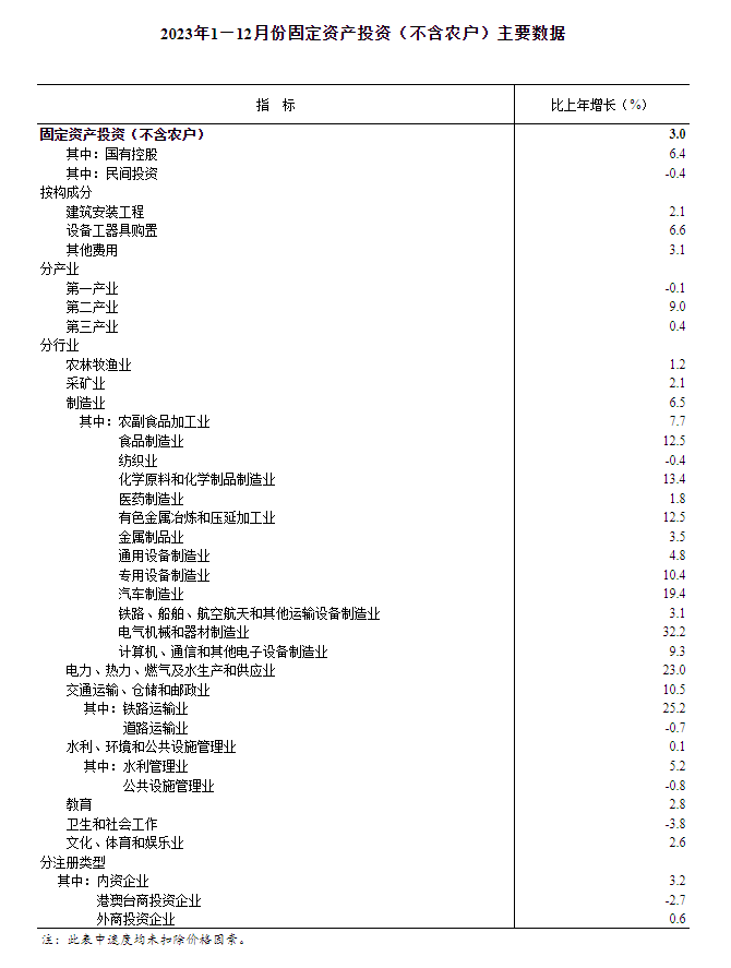探讨虚拟货币在政府融资中的机会：如何为基础设施项目提供资金支持_货币虚拟化_虚拟融资模式