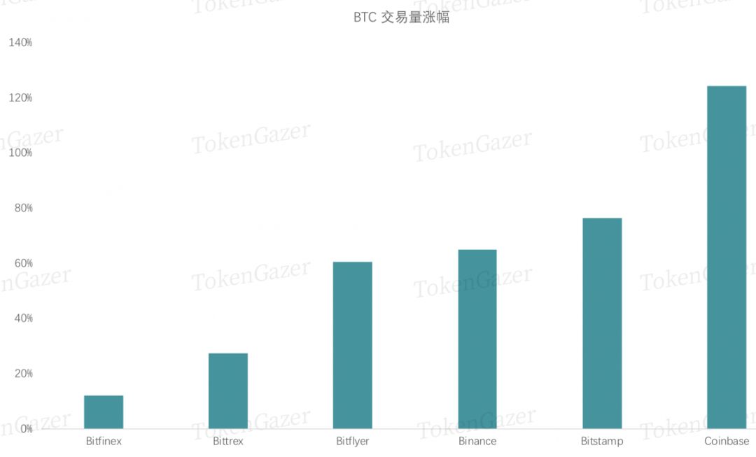 全球经济动态变数是什么意思_USDT的市场表现与全球经济动态_动态经济分析