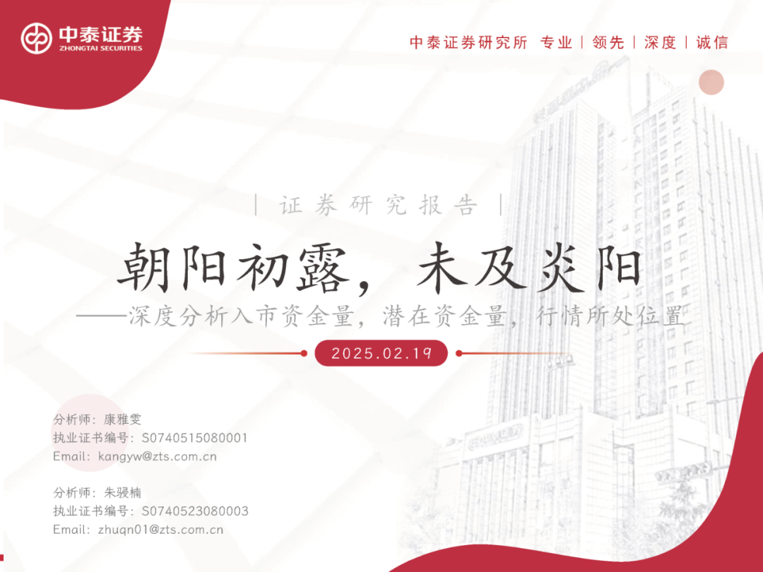 2025年加密市场资金动态深度分析：入市资金、潜在资金量与行情位置全面解读
