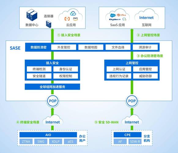 imtoken官网网址:构建信任与透明度的技术安全与信息公开之道