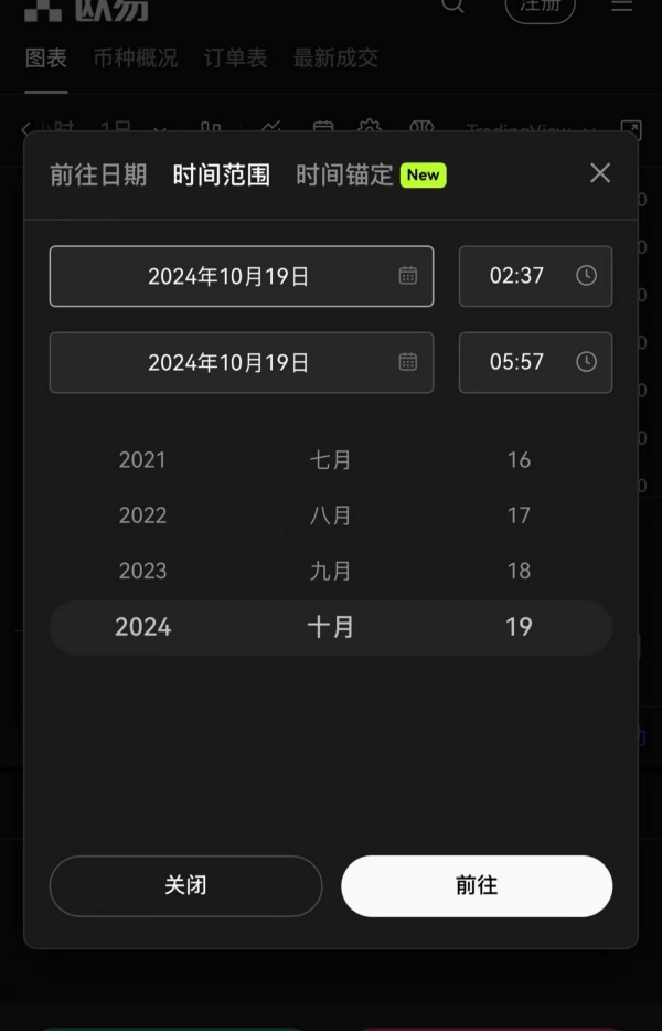 欧意ouyi(293)