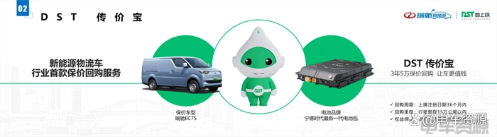 如何提高汽车的二手车残值？_二手车残值率怎么算_二手车残值手续