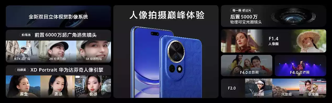 华为nova系列怎么样_智能dns解析系统_nova系列的智能影像系统解析