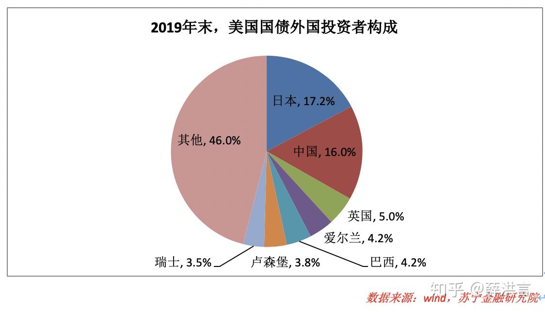 数字现金支付形式的应用_现金与数字货币_数字货币的无现金支付新未来