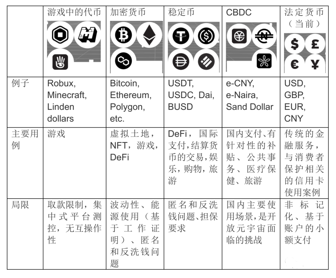 货币虚拟化是什么意思_货币虚拟化的逻辑过程_解密去中心化金融（DeFi）的崛起：虚拟货币如何重新定义金融服务
