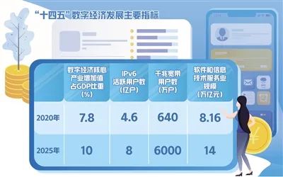 数字货币是货币吗_探讨数字货币如何重塑零售行业：提升消费者购物体验与业务模式_零售银行经营模式探讨