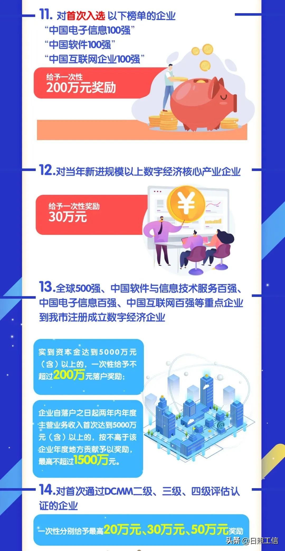 零售银行经营模式探讨_探讨数字货币如何重塑零售行业：提升消费者购物体验与业务模式_数字货币是货币吗