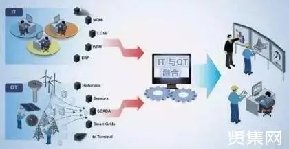 数字货币是货币吗_零售银行经营模式探讨_探讨数字货币如何重塑零售行业：提升消费者购物体验与业务模式
