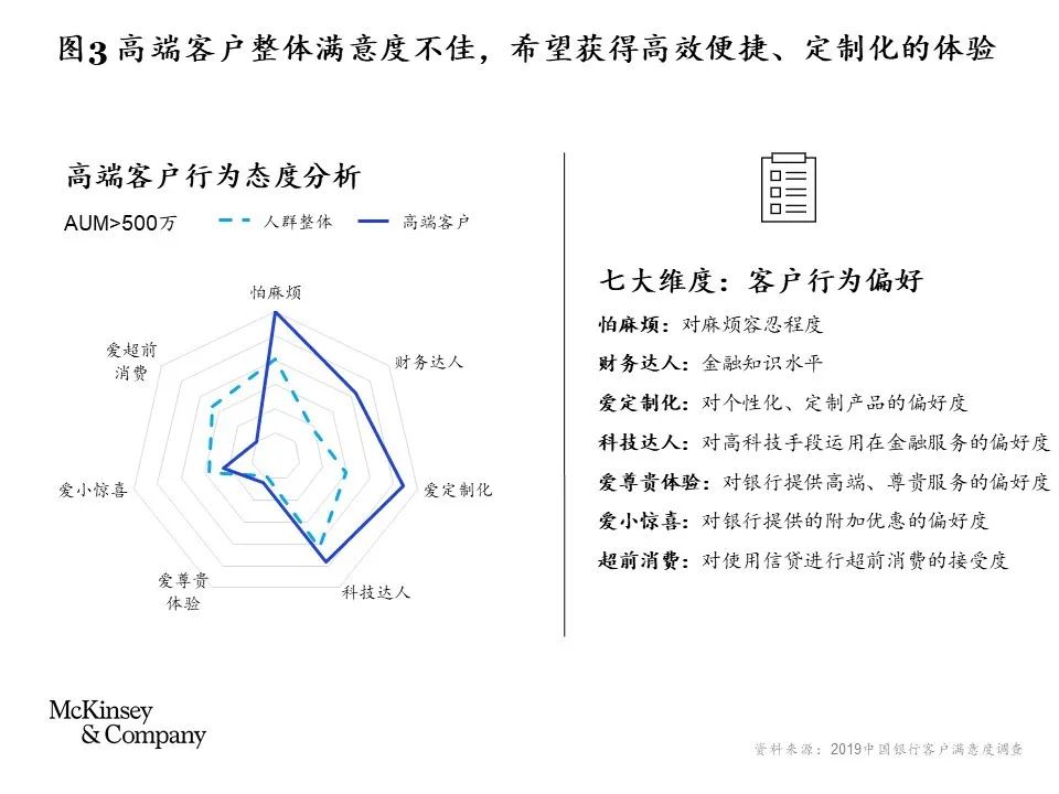 如何满足个性化需求_下载token钱包后，如何完成个性化设置，提升用户体验以满足你的特定需求与偏好？_针对特定领域的特定应用需求