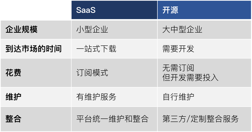 满足个性化旅客需求_下载token钱包后，如何完成个性化设置，提升用户体验以满足你的特定需求与偏好？_网络营销如何满足个性化需求