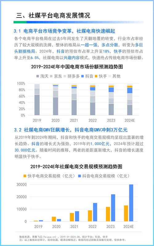 Token钱包下载页面:助投资者获市场洞察与行业资讯