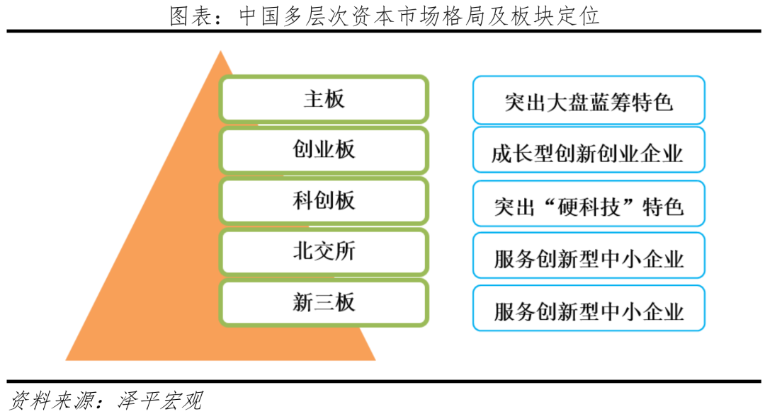 数字货币的未来：群众的信心与期待_数字货币展望_对数字货币的期待
