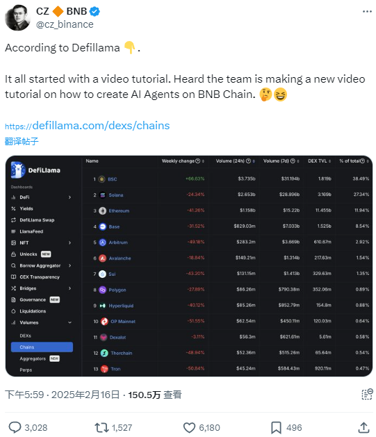 应用币是什么_币应用app_分析BNB币作为支付手段的潜力：如何实现广泛应用