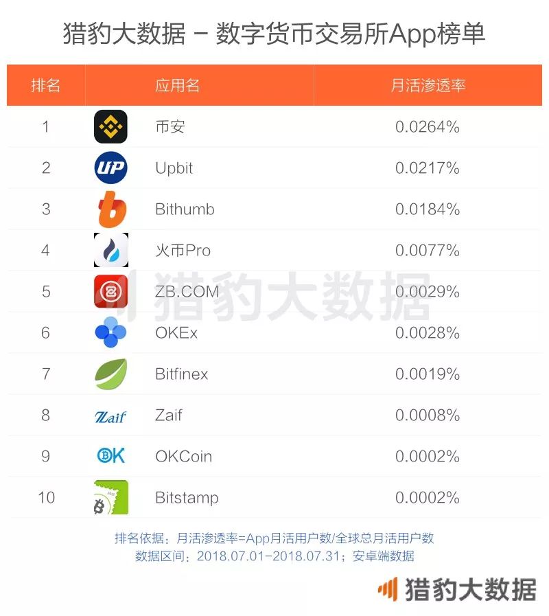 数字货币钱包是什么意思_如何使用下载的imtoken钱包进行数字货币交易？_数字货币钱包名称怎么写