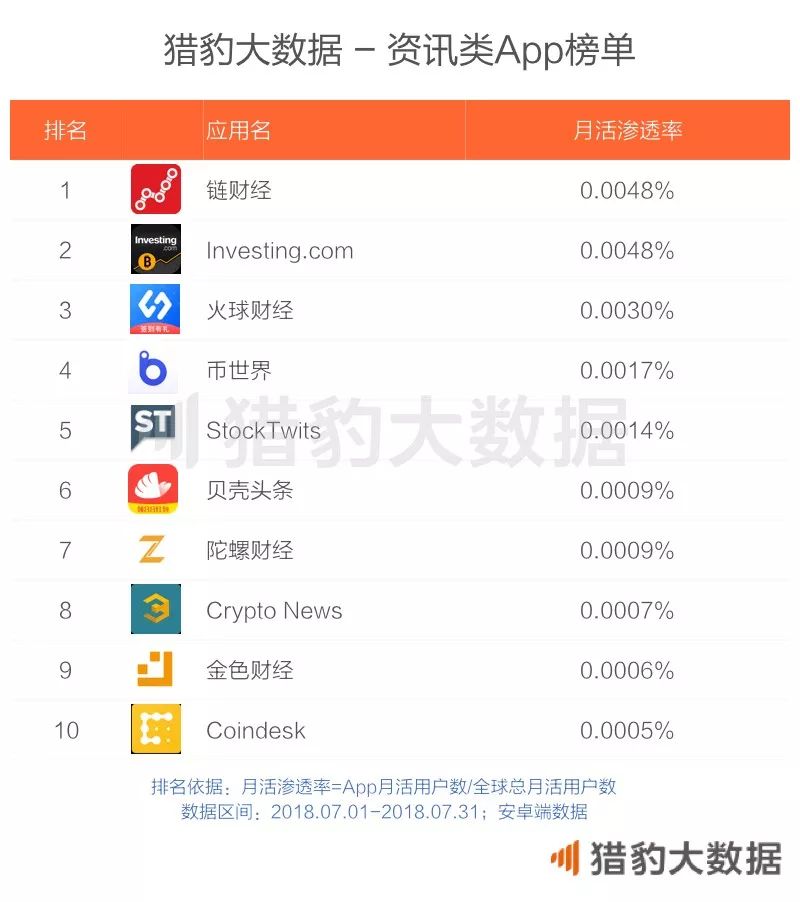数字货币钱包是什么意思_如何使用下载的imtoken钱包进行数字货币交易？_数字货币钱包名称怎么写