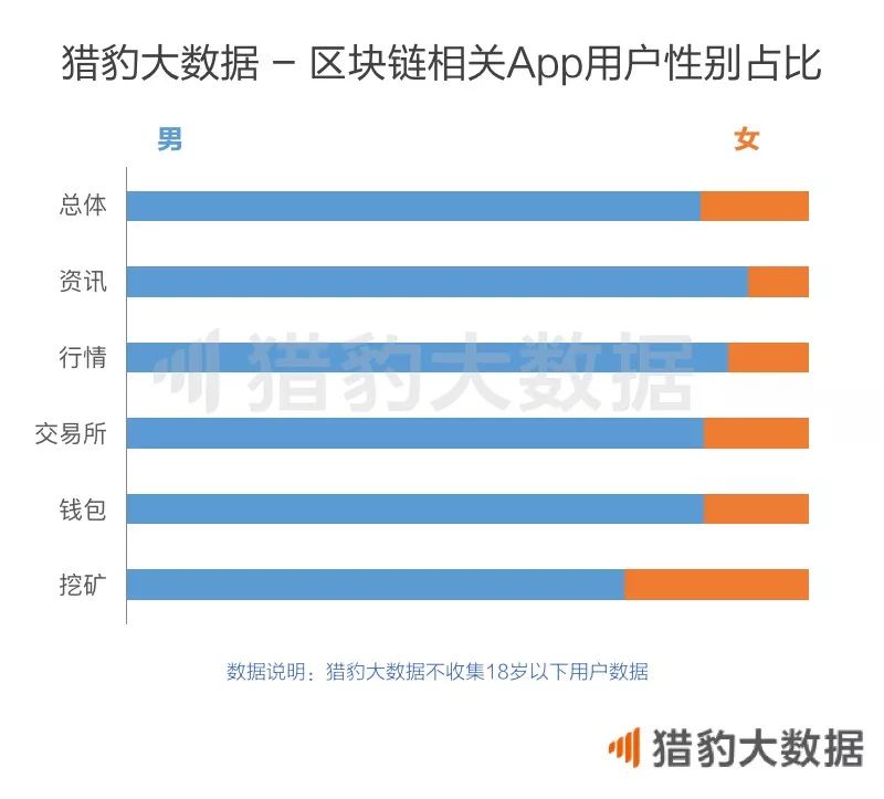 数字货币钱包名称怎么写_数字货币钱包是什么意思_如何使用下载的imtoken钱包进行数字货币交易？