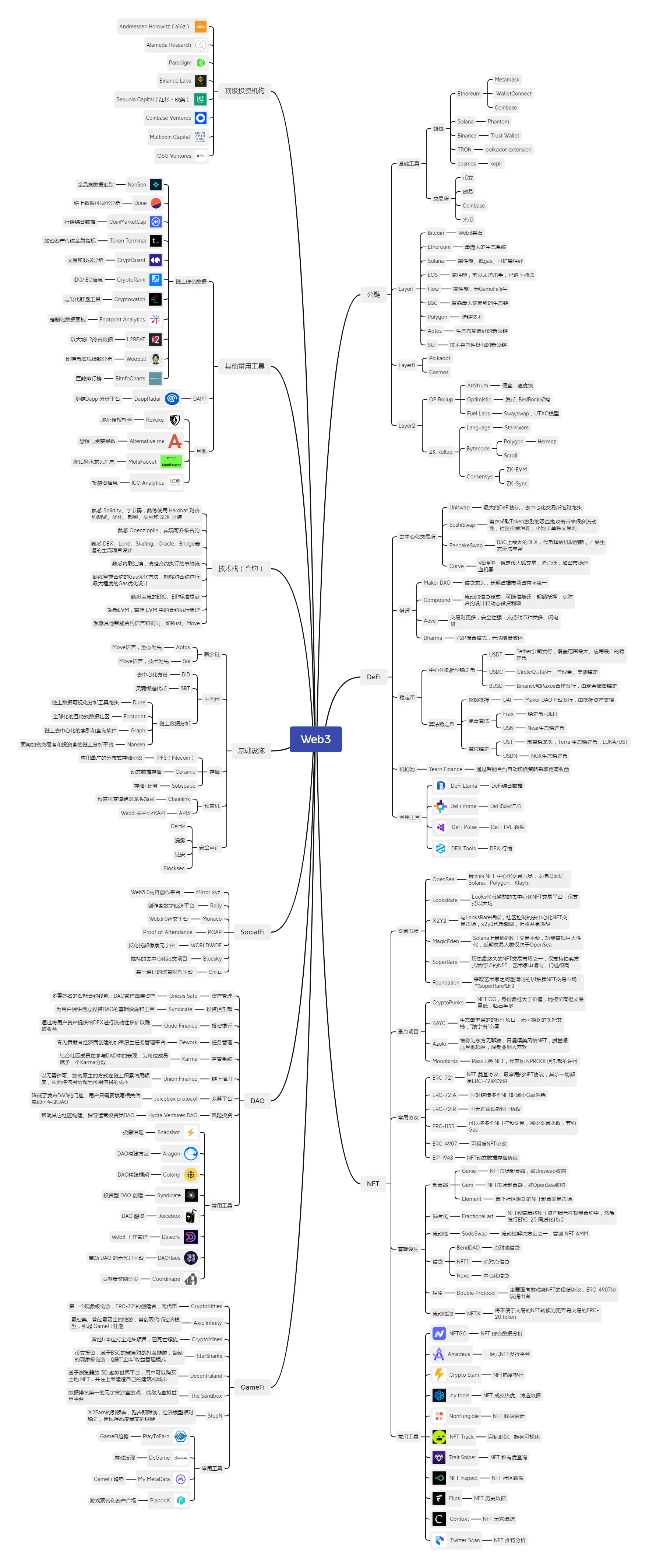 如何通过imToken钱包官网获取区块链技术的前沿动态，提高您对行业的理解与认知。_区块链钱包的基础知识_前沿社区区块链app