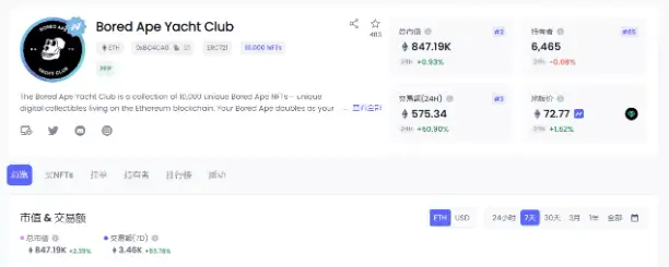 如何通过imToken钱包官网获取区块链技术的前沿动态，提高您对行业的理解与认知。_区块链钱包的基础知识_前沿社区区块链app