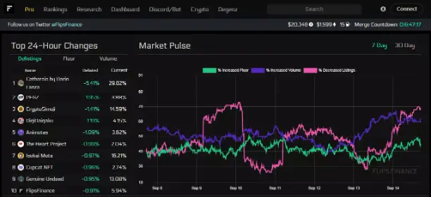 前沿社区区块链app_如何通过imToken钱包官网获取区块链技术的前沿动态，提高您对行业的理解与认知。_区块链钱包的基础知识