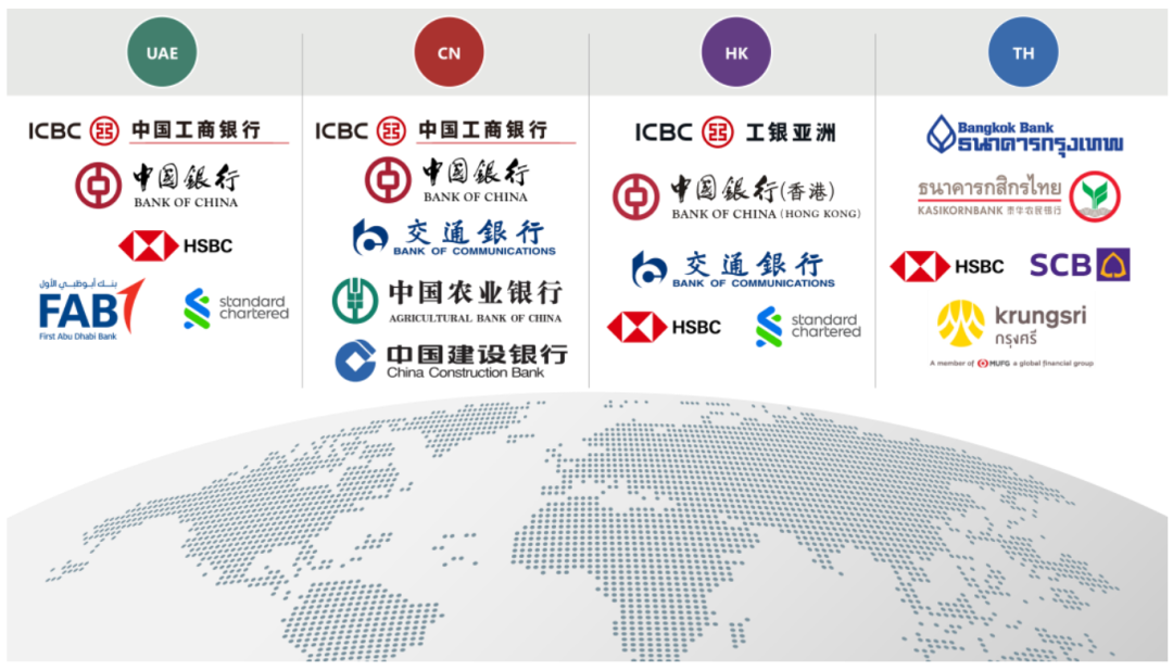 数字货币与市场监管的挑战与对策_央行数字货币监管措施_数字货币监管问题