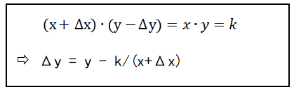 数字货币USDT与外汇市场的动态关系_外汇数字货币交易是什么_什么是外汇数字货币
