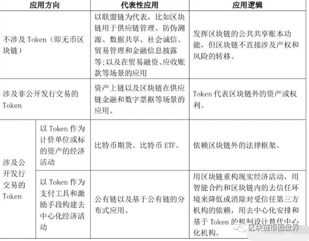 如何在tokenim钱包app下载中使用交易机器人，优化交易策略以实现更高回报。_交易回报率_交易回报曲线对应情绪波动