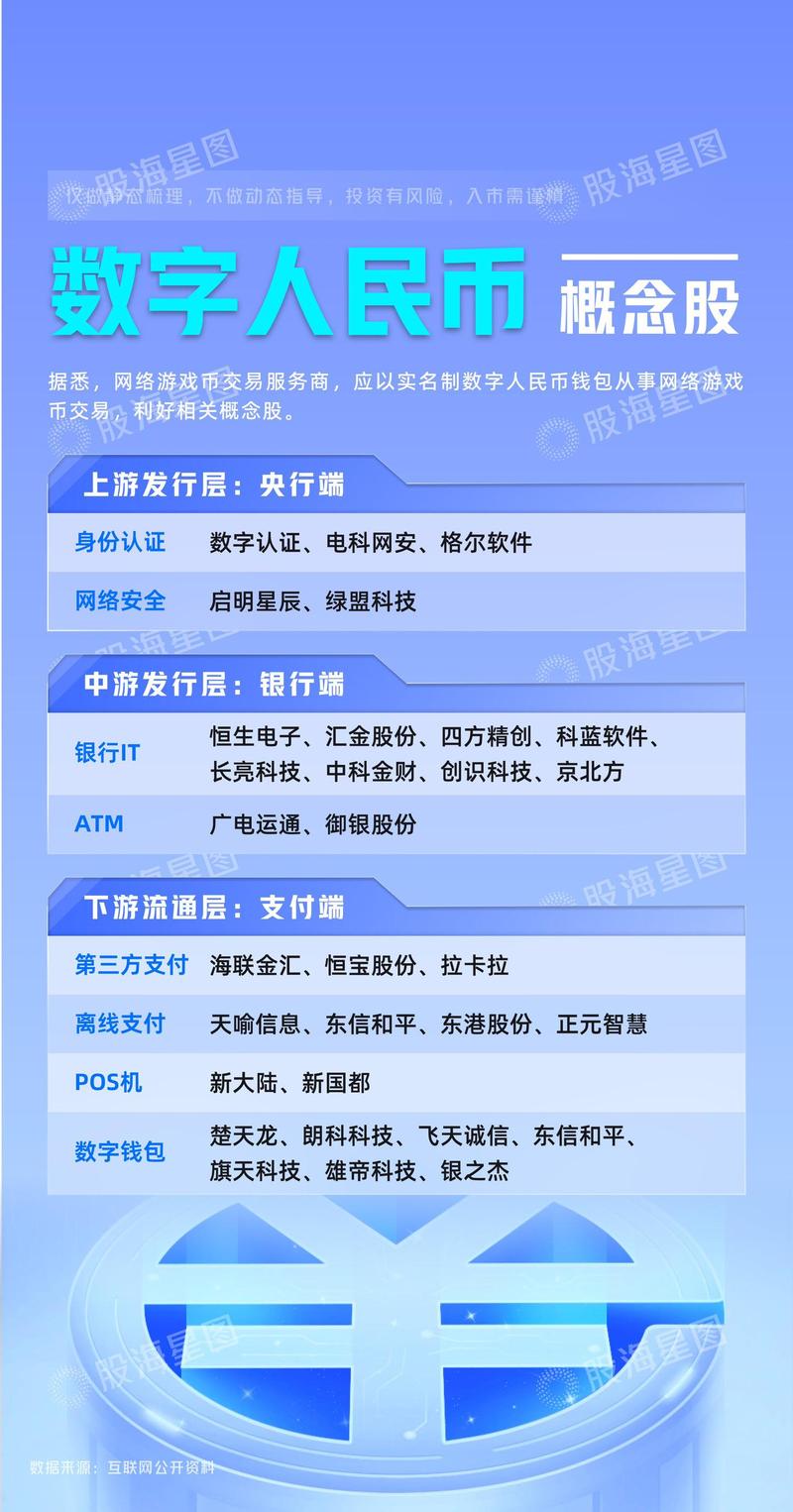 数字货币领域：im钱包官网版的重要地位与发展趋势
