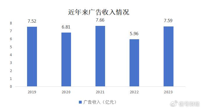 加密货币投资优点_探讨加密货币对企业盈利模式的影响：如何选择适合的商业战略_加密货币策略
