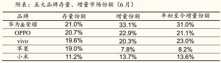 杭州楼市降价潮蔓延_手机降价驱动换机潮：多款智能设备价格降至6000元以下，销售谨具提升_小米手机降价最多降多少