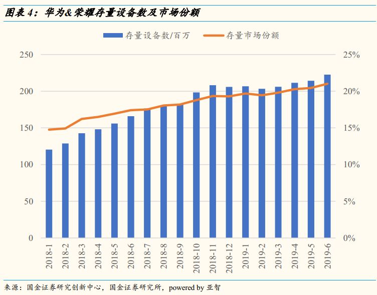 杭州楼市降价潮蔓延_小米手机降价最多降多少_手机降价驱动换机潮：多款智能设备价格降至6000元以下，销售谨具提升