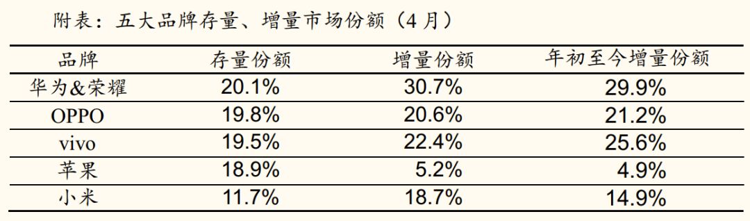 杭州楼市降价潮蔓延_以下不是依法降价处理的商品_手机降价驱动换机潮：多款智能设备价格降至6000元以下，销售谨具提升
