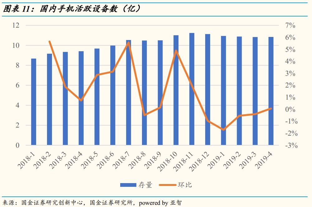 手机降价驱动换机潮：多款智能设备价格降至6000元以下，销售谨具提升_杭州楼市降价潮蔓延_以下不是依法降价处理的商品