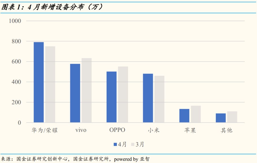 杭州楼市降价潮蔓延_手机降价驱动换机潮：多款智能设备价格降至6000元以下，销售谨具提升_以下不是依法降价处理的商品
