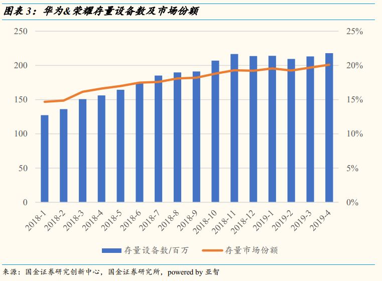 以下不是依法降价处理的商品_手机降价驱动换机潮：多款智能设备价格降至6000元以下，销售谨具提升_杭州楼市降价潮蔓延