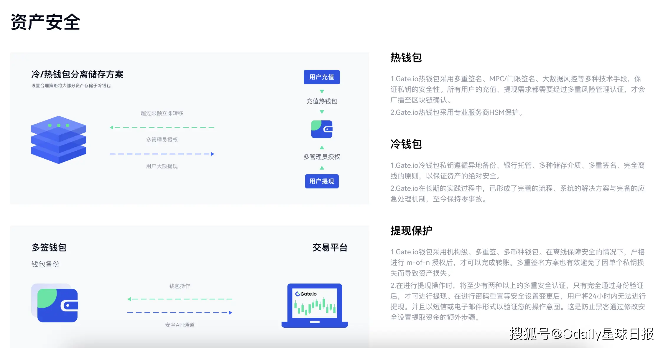 用户安全防护拦截_imtoken官网的安全防护措施与用户保护_https防护