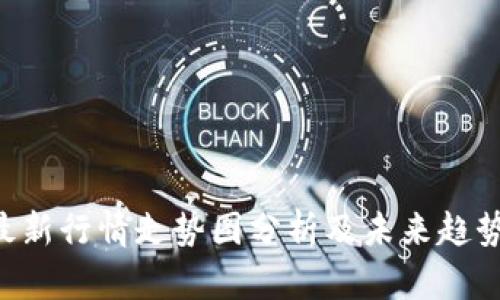 BTC最新行情走势图分析及未来趋势预测
