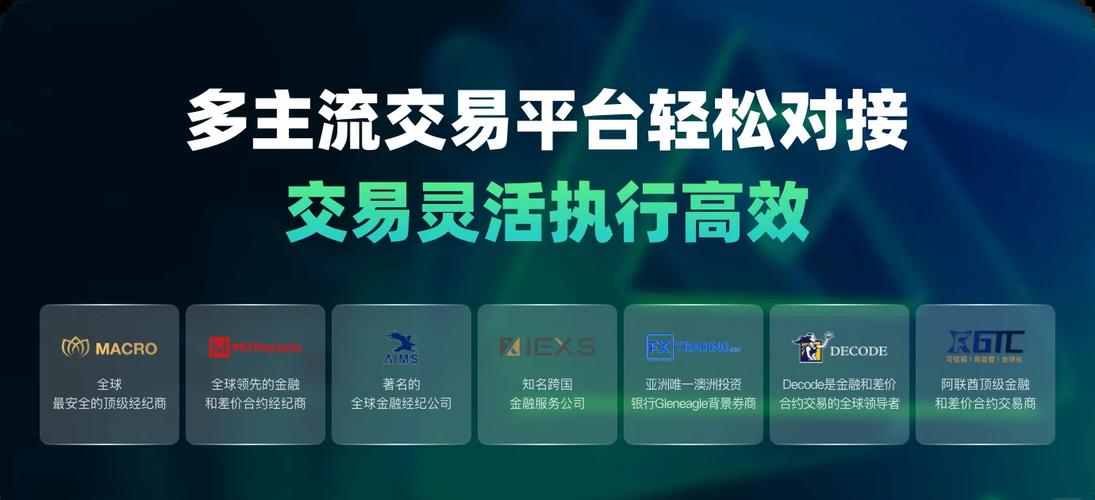 imToken官方下载宝藏投资者社区：经验共享促成长与投资决策