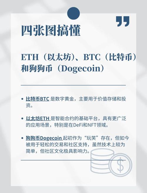 校园数字货币教学关键，imtoken钱包助力实操与概念讲解