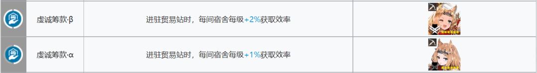 领地人生贸易站_贸易战_贸易站：