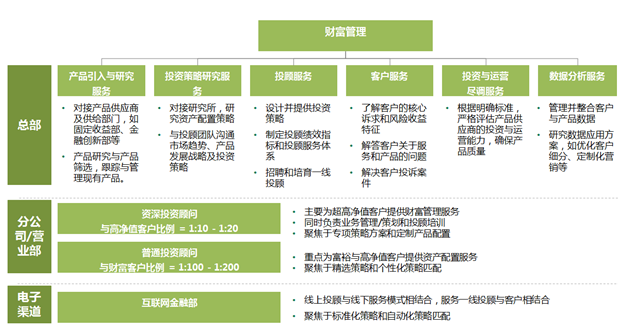 如何进行虚拟货币的技术分析：指标、趋势与买卖信号_如何进行虚拟货币的技术分析：指标、趋势与买卖信号_如何进行虚拟货币的技术分析：指标、趋势与买卖信号