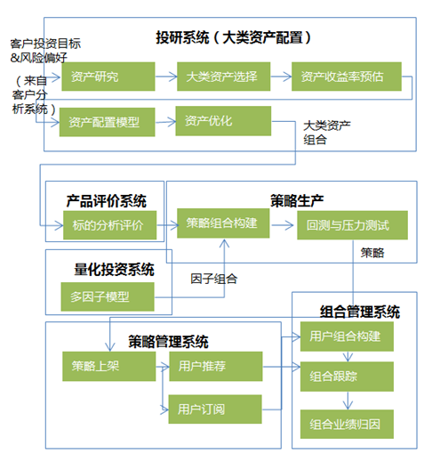 如何进行虚拟货币的技术分析：指标、趋势与买卖信号_如何进行虚拟货币的技术分析：指标、趋势与买卖信号_如何进行虚拟货币的技术分析：指标、趋势与买卖信号