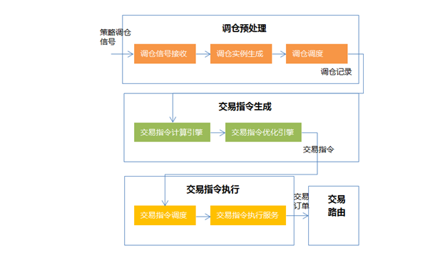 如何进行虚拟货币的技术分析：指标、趋势与买卖信号_如何进行虚拟货币的技术分析：指标、趋势与买卖信号_如何进行虚拟货币的技术分析：指标、趋势与买卖信号